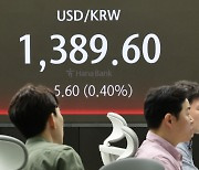 [오전 시황]중동 위기에 금리인하 기대감 후퇴···코스피 1%대 하락
