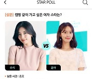 수지, 캠핑 같이 가고 싶은 女스타 1위 [스타폴]