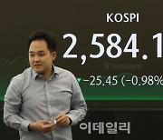 [포토]코스피 나흘 연속 하락해 2584.18