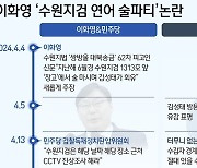 “얼굴이 시뻘게지게 될 때까지 술 마셔”…이화영 vs 수원지검 ‘점입가경’