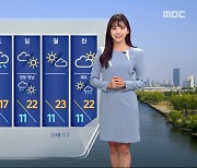 [날씨] 뿌연 하늘, 전국 황사 영향‥기온 더 올라