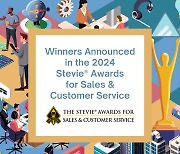 Stevie® Awards, 18회 연례 영업 및 고객 서비스 스티비 대상 수상자 발표