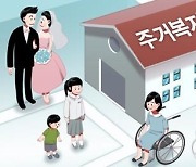 영월군, 청년 주거비 생애 한번 최대 240만원 지원