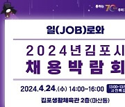 2024년 김포시 채용박람회, 4월 24일 개최