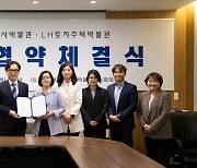 LH, 대한민국역사박물관과 '근현대 주거문화' 자료 활용 업무협약