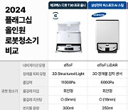 삼성 vs 에코백스 vs 로보락…올인원 로봇청소기 '한판 승부'