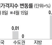 서울 아파트값 4주연속 상승