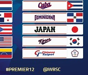 한국 야구, 프리미어12서 일본·대만 등과 B조 편성