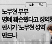 [사설] 노무현 부부 명예 훼손했다고 징역형, 판사가 ‘노무현 성역’ 만드나