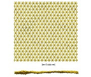 세상에서 가장 얇은 금박 탄생... 원자 하나 두께