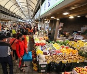 Younger generation visit traditional markets more often than older people