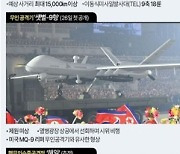 북한이 많은 돈 들여 열병식 개최하는 진짜 이유? “무기 수출 홍보 목적”