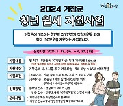 [거창소식]군, 2024년 청년 월세 지원사업 시행 등