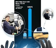 '짜릿짜릿' 촉각 느끼는 로봇 나온다…한국 연구진의 도전