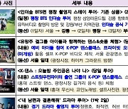 "BTS가 촬영한 '그곳' 간다"…K-콘텐츠 관광상품 7종 선정