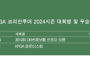 KPGA 코리안투어 2024시즌 우승자 명단…고군택, '신설 대회' KPGA 파운더스컵 우승