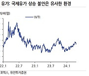 유진투자증권 “악재 시달리는 채권 시장, ‘밀리면 사자’ 여전히 유효”