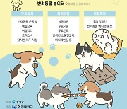 '여기서 놀아보, 개' 홍성군, 27일 반려동물 축제 열어