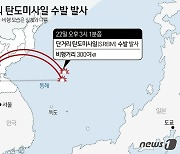 [그래픽] 북한 단거리 탄도미사일 수발 발사