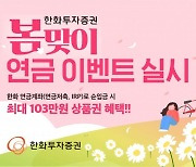 한화투자증권, '봄맞이 연금저축·IRP 이벤트' 실시