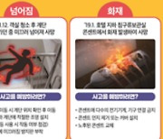 소규모 사업장도 안전보건관리 쉽게…고용부, 가이드 배포