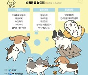 홍성군, 첫 반려동물 문화행사 '여기서 놀아보 개~' 개최