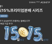 “年 최대 15% 배당”…한투운용, 커버드콜  ETF 3종 상장