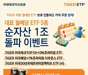 미래에셋운용, 프리미엄 월배당 ETF 3종 순자산 1조 돌파 기념 이벤트