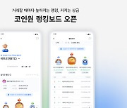 "내 코인 성적은" "김치프리미엄은 얼마"...거래소들의 서비스 대전 [코인브리핑]