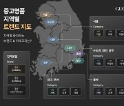 중고명품 거래 순위 1위는 역시 '샤넬'… 2위는?