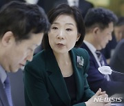 '중소기업 금융 애로 점검 회의'