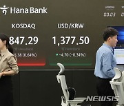 "다시 밸류업 기대"…코스피, 2620선 회복(종합)