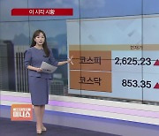 [이 시각 시황] 밸류업 김 빠져도 자신감…은행주 상승세