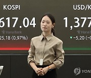 코스피 상승 출발, 원/달러 환율은 1,376원대로 하락