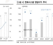 한화시스템, 방산 중심 실적 개선 이어진다-한국