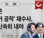 [사설] 너무 늦은 ‘울산 선거 공작’ 재수사, 결론은 신속히 내야