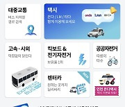 ‘티머니GO’ 사용자 320만명 돌파… 모빌리티 수퍼앱 경쟁서 두각