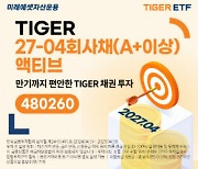 미래에셋, 'TIGER 27-04회사채(A+이상)액티브' 신규 상장