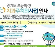 여주시, 2024년 '경기도 초등학생 치과주치의사업' 운영