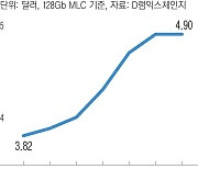삼성, 업계 최고 적층 ‘9세대’ 낸드 양산