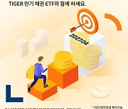 금리인하때 유리···미래에셋, ‘TIGER 27-04회사채(A+이상)액티브’ 신규 상장