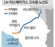 LA~라스베이거스 2시간 … 美 고속철 첫삽