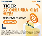 미래에셋, ‘TIGER 27-04회사채(A+이상)액티브 ETF’ 상장