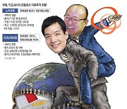 한화, 30년만에 해외 은행업 재진출… 김승연 꿈 이룬 김동원