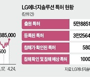 LG엔솔 '기술 탈취와 전쟁' 선언…"소송 불사"
