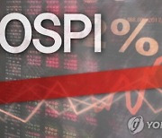 코스피, 2.01% 급등 마감…주도주 '귀환'