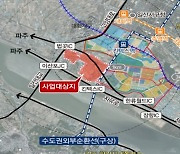 경기도, 일산·양주·용인 테크노밸리에 첨단산업 유치 '팔걷어'