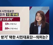 '더내고 더받는' 연금개혁안…'소득보장' vs. '재정안정'