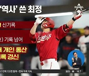 SSG 최정, KBO 통산 최다 홈런 468호 경신