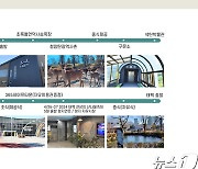 ‘천상의 고원도시 태백 봄 여행상품’…오늘부터 GS 홈쇼핑서 판매